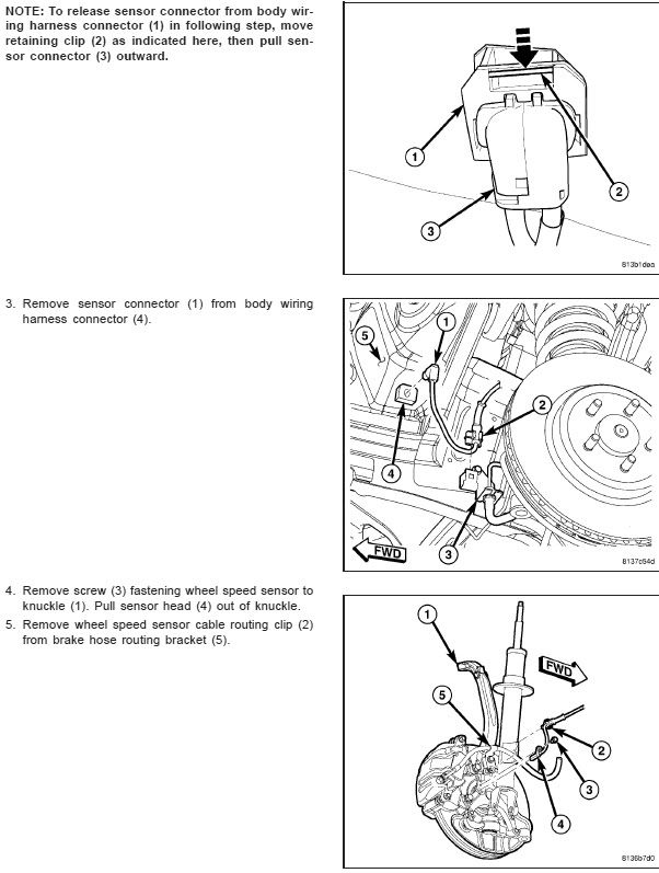 Speed Control sensors? Dodge Charger Forum