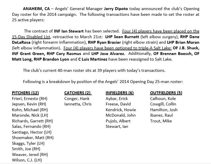 Roster_zpsf73184d5.png