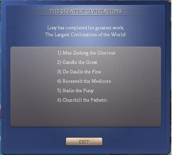 CivSize-1861AD.jpg
