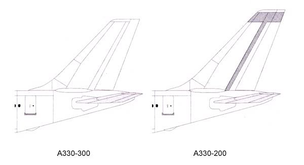 A330-200tail.jpg