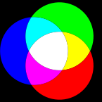 Additive color