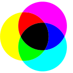 Subtractive color