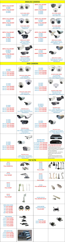 Camera quan sát giá sock cho cửa hàng