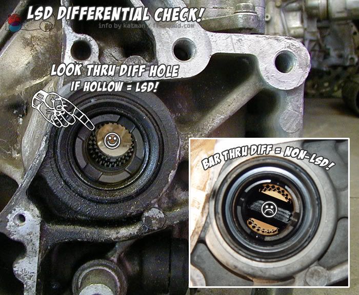 Honda b-series transmission guide