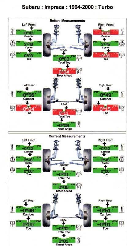 caralignment.jpg