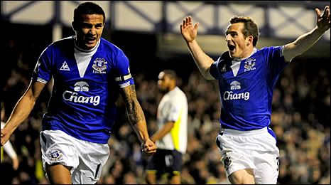 Australian internation Tim Cahill equalizes