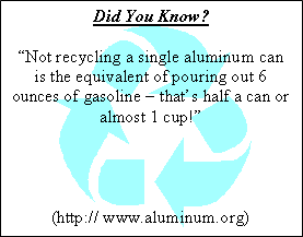 Aluminum Recycling facts