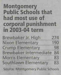 statistical table