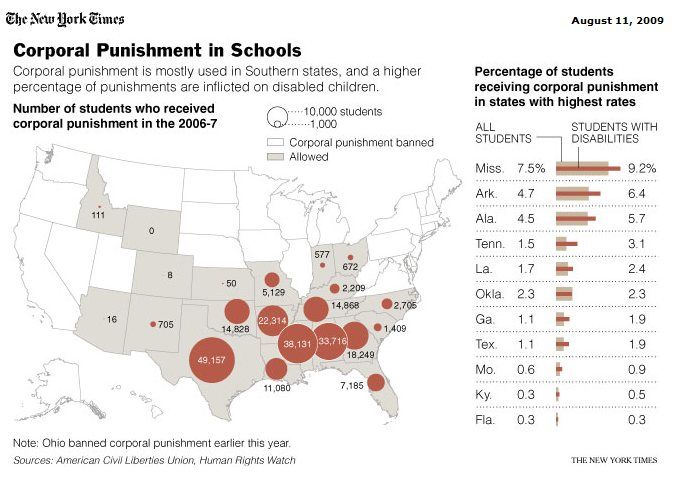 Map of school CP