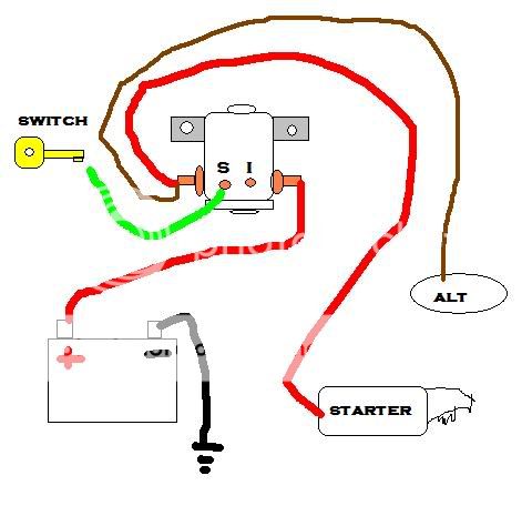 Ford tempo starter solenoid wiring #6
