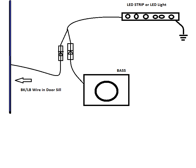 wiring gurus needed - Ford F150 Forum - Community of Ford Truck Fans